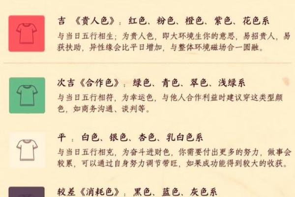 4月27日是什么星座