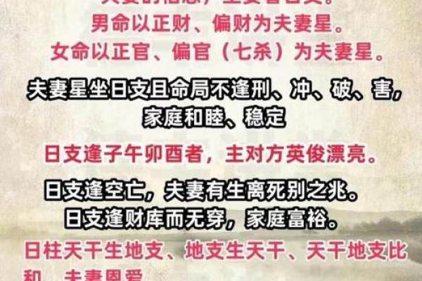 从风水分析住宅风水对婚恋影响