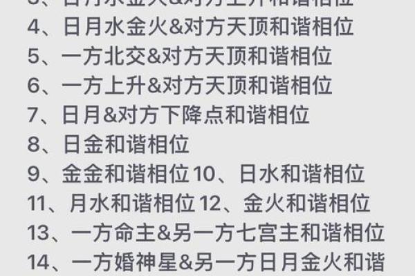 从风水分析住宅风水对婚恋影响