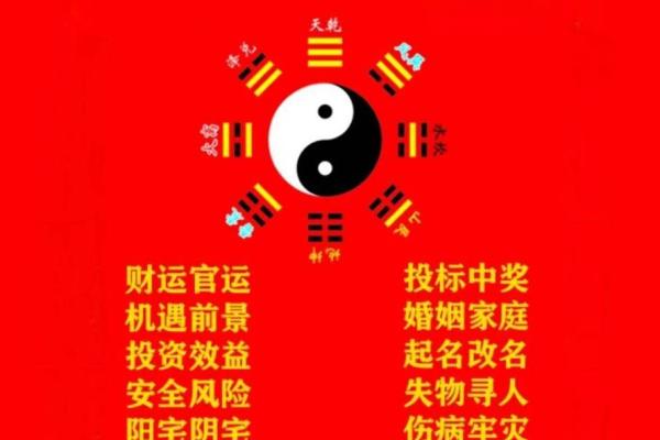 八字怎样看前途和财运