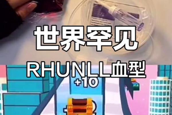 全球100位富豪的血型