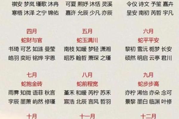 属蛇姓名五行配对 属蛇五行查询？