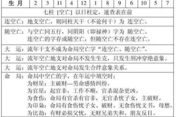 周易算生辰八字