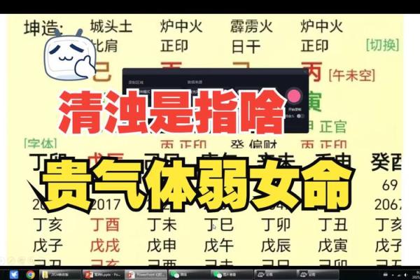八字命格偏弱怎么办啊