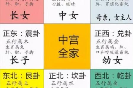 浴室风水也有讲究 这些禁忌不能忽略