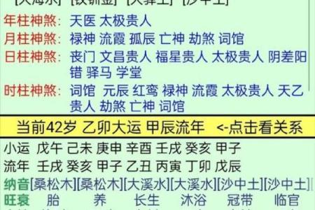 徐氏正宗批八字