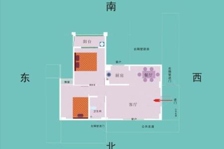 房子风水不好化解方法 说不定哪天你就能用到