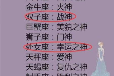 处女座和射手座合不合 处女座和射手座配对指数