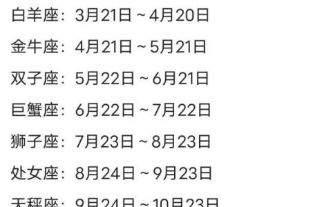 12月29是什么星座
