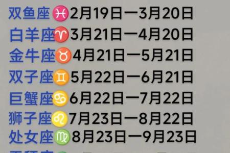 12星座8月,8月星座查询