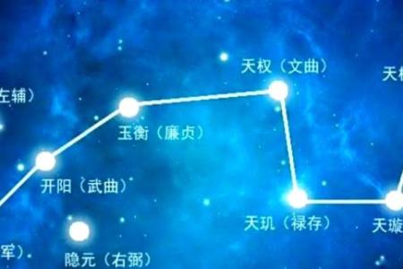 紫微斗数之财帛宫与诸星，巨门星在财帛宫是什么意思？