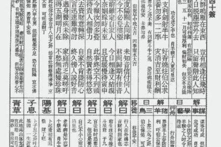 佛祖灵签18签求健康