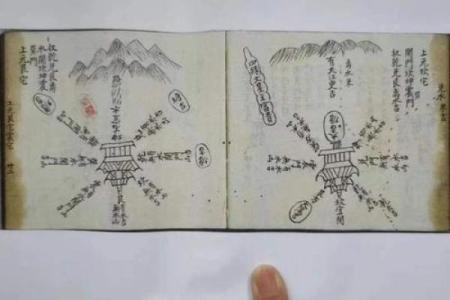 风水开运：三元水法的看法详解