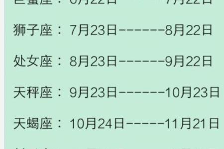 4月27日是什么星座
