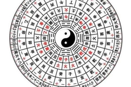 八字时辰推算