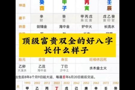 八字测颜值 八字测自己长相
