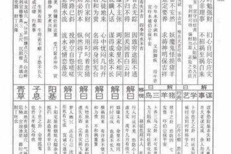 灵签第九十二签  解签92