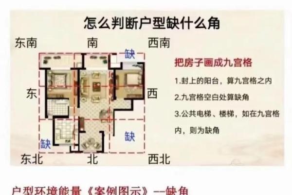 方正房子的风水格局图