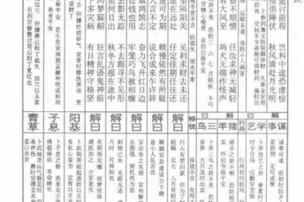 65签玉帝灵签详细解读