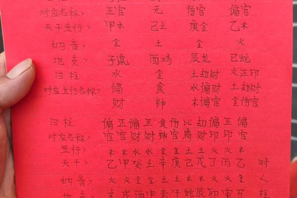 明天是酉日吗黄历,黄历吉日查询
