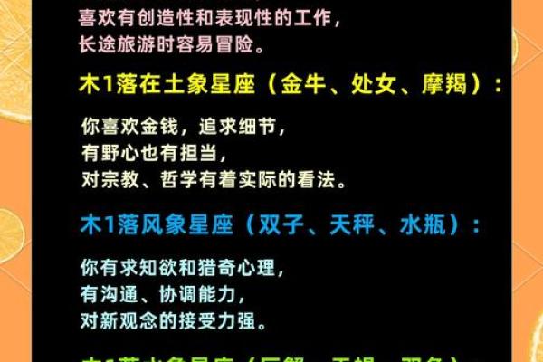星座血型大揭秘：配对指南、性格特点全解析