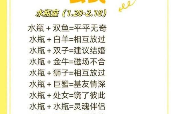 星座配对得分表 星座配对查询男女婚姻