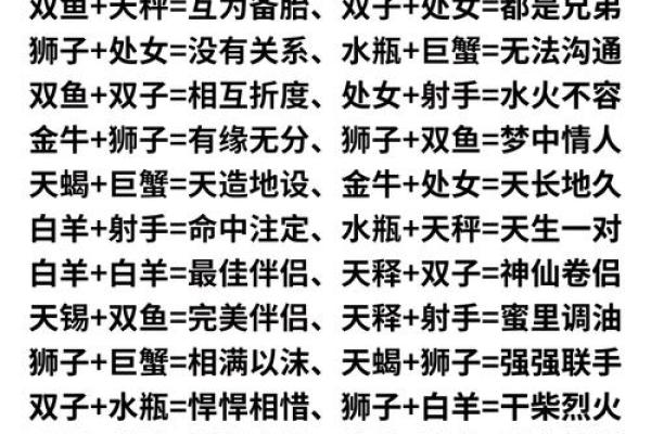 星座配对得分表 星座配对查询男女婚姻