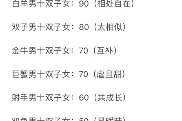 金牛座和双子座男配对吗婚姻