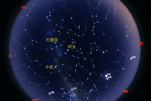 牛郎星位于什么星座  牛郎星位于什么星座上