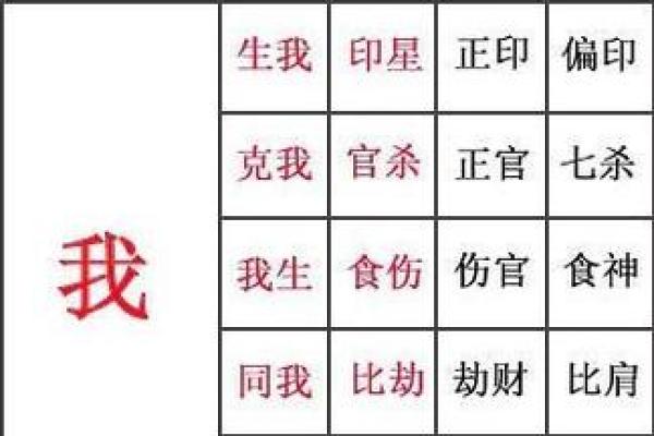 最准免费八字算命 八字算命准吗