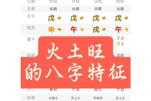 八字是土的字