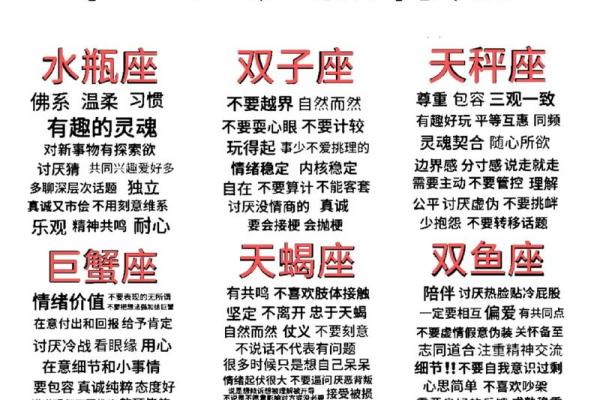 “十二星座长相大盘点，哪个星座最具有魅力？”