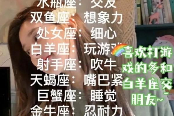 “十二星座长相大盘点，哪个星座最具有魅力？”