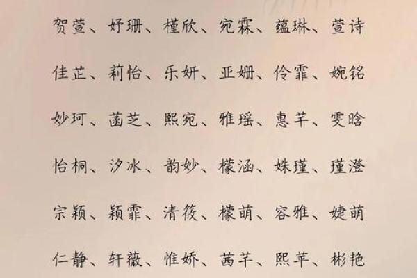 庞姓女孩名字大全-庞姓女孩起名字大全-庞姓名字大全姓名