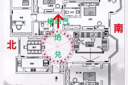 豪华房子风水布局