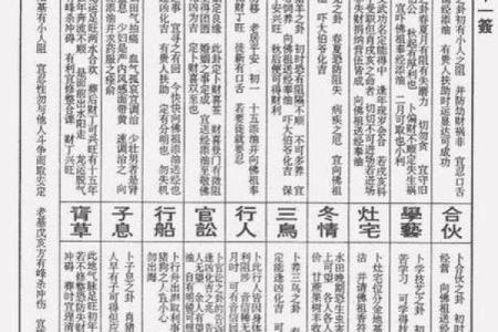 关帝爷灵签82签