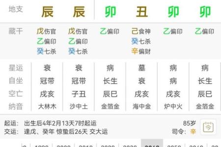 聪明的八字