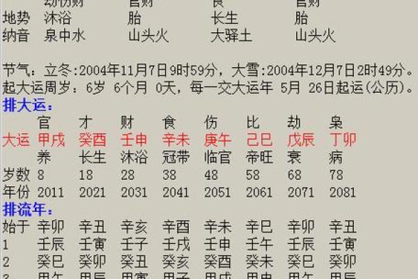 八字入门基础，生辰八字怎么看？