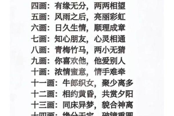 姓名配对怎么做标记符的 姓名如何匹配？