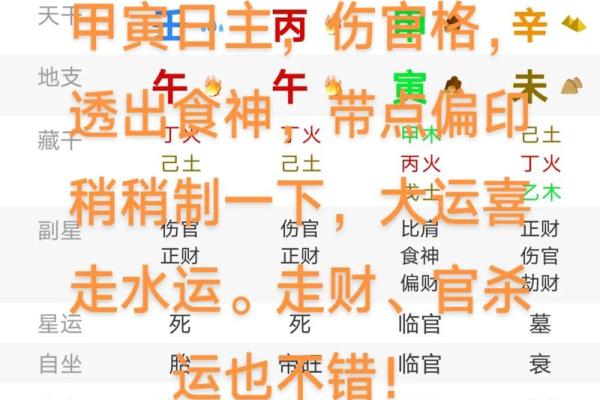 六卜易说八字-伤官格的大林木命人财运如何