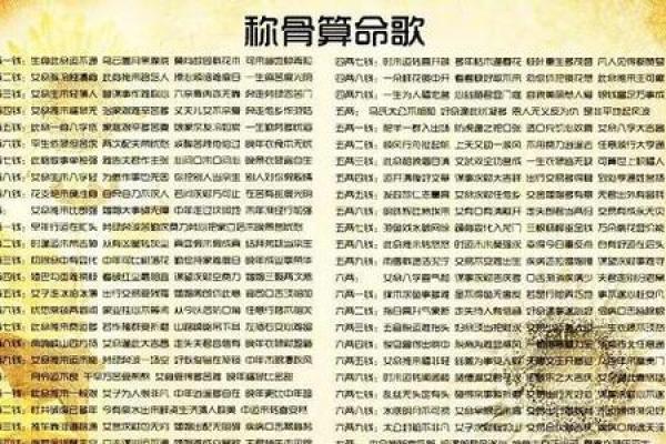 六卜易说八字-伤官格的大林木命人财运如何