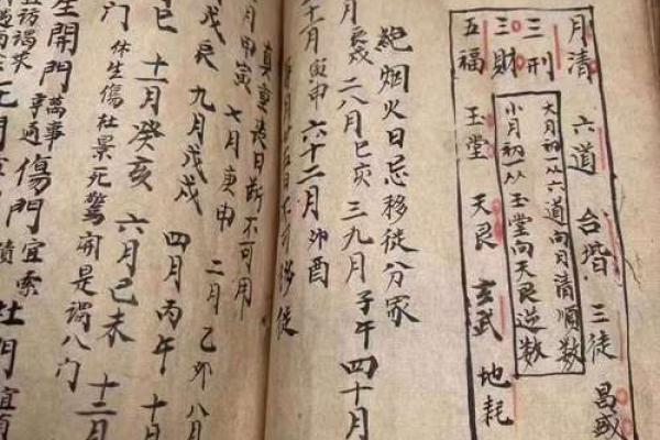 占人方位断吉凶