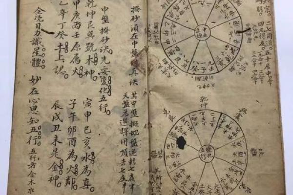 地理风水风土记