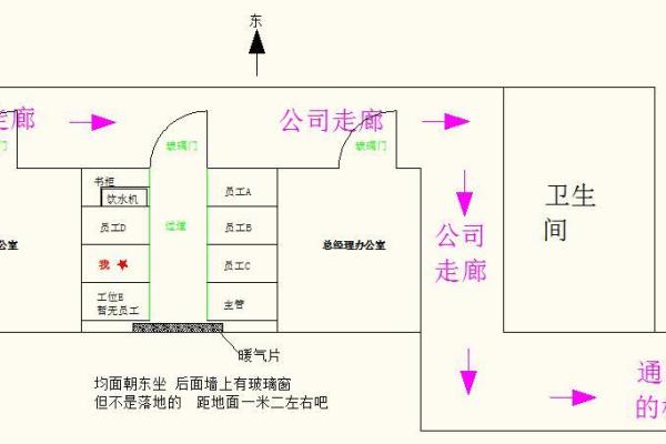 办公室风水座位朝向东方好不好