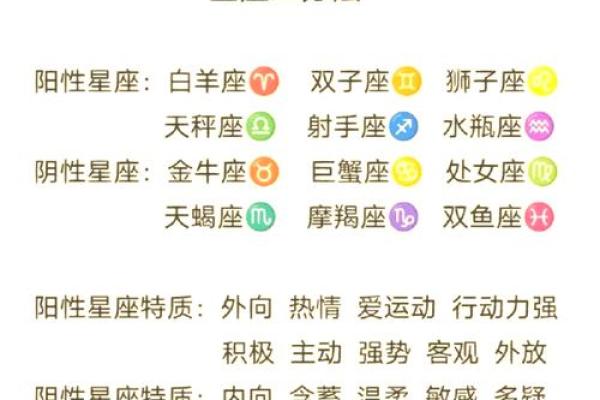 最风趣的星座大揭秘！