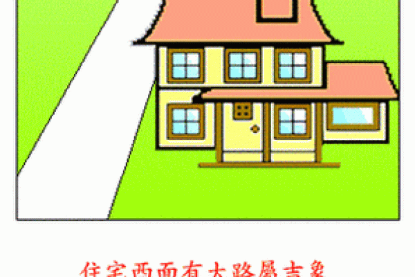 这样的房子越住会越穷，快去查下你家风水有这些特征吗？
