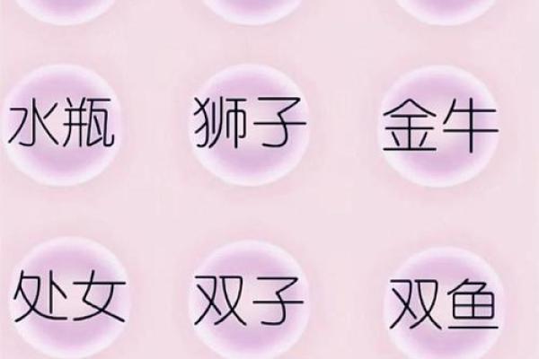 12星座的类型和外形的特点有哪些