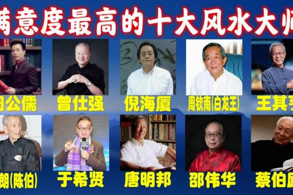 里有风水大师