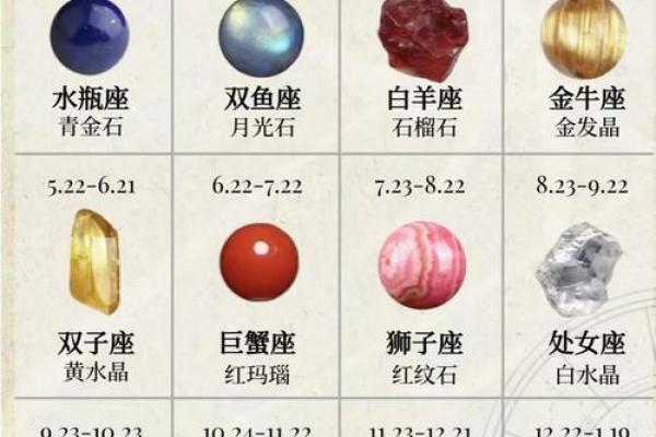 十二星座专属水晶笔
