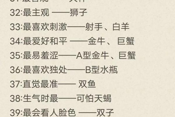 唯一管得住白羊座的星座 为什么说白羊座跟天秤座比较合适